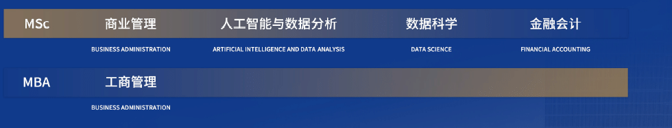 英国提赛德大学-1年制MBA-课程